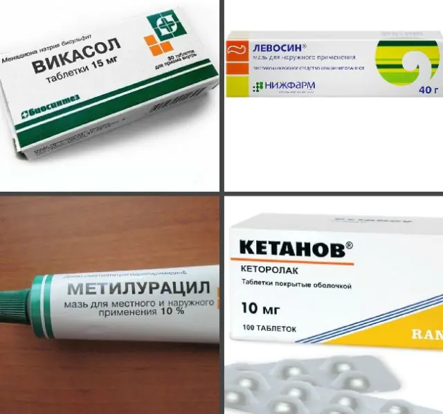 Medicines for bleeding papilloma