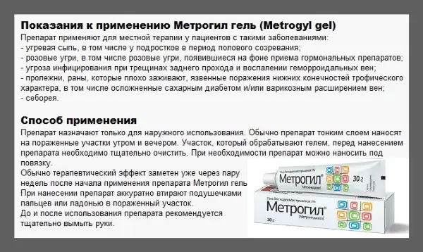 метрогіл-гель-от-клеша-RTPEqg.webp
