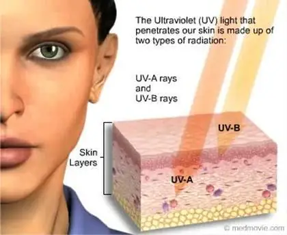 lanzar li-ultravioleta-jVUfc.webp