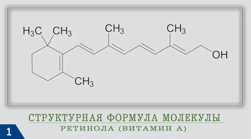 视黄醇-棕榈酸-ot-morshin-gPuAYI.webp
