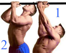 Hur pumpar du upp dina biceps på den horisontella stången?