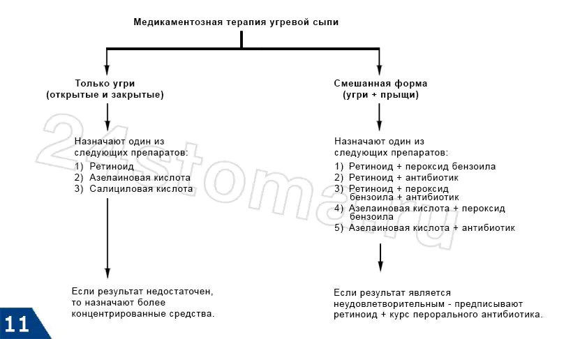 foto-devushek-s-pryshami-na-voqlOt.webp