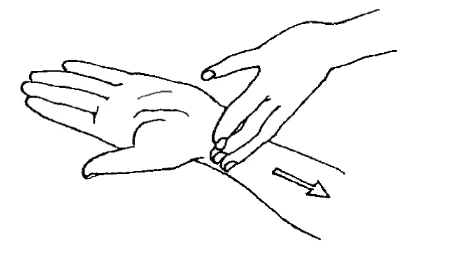 Povzbuzující masáž rukou