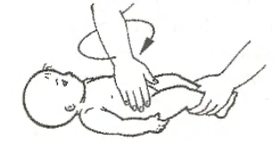 Massaggio addominale circolare
