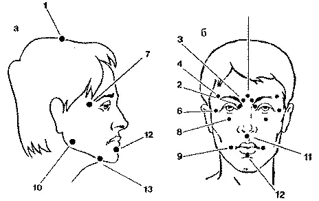 Akupresurowy masaż twarzy