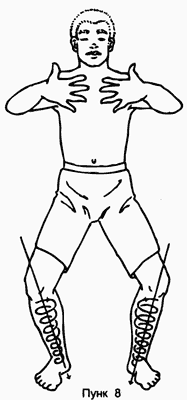 根元の練習 (パート 2) - 足首と膝